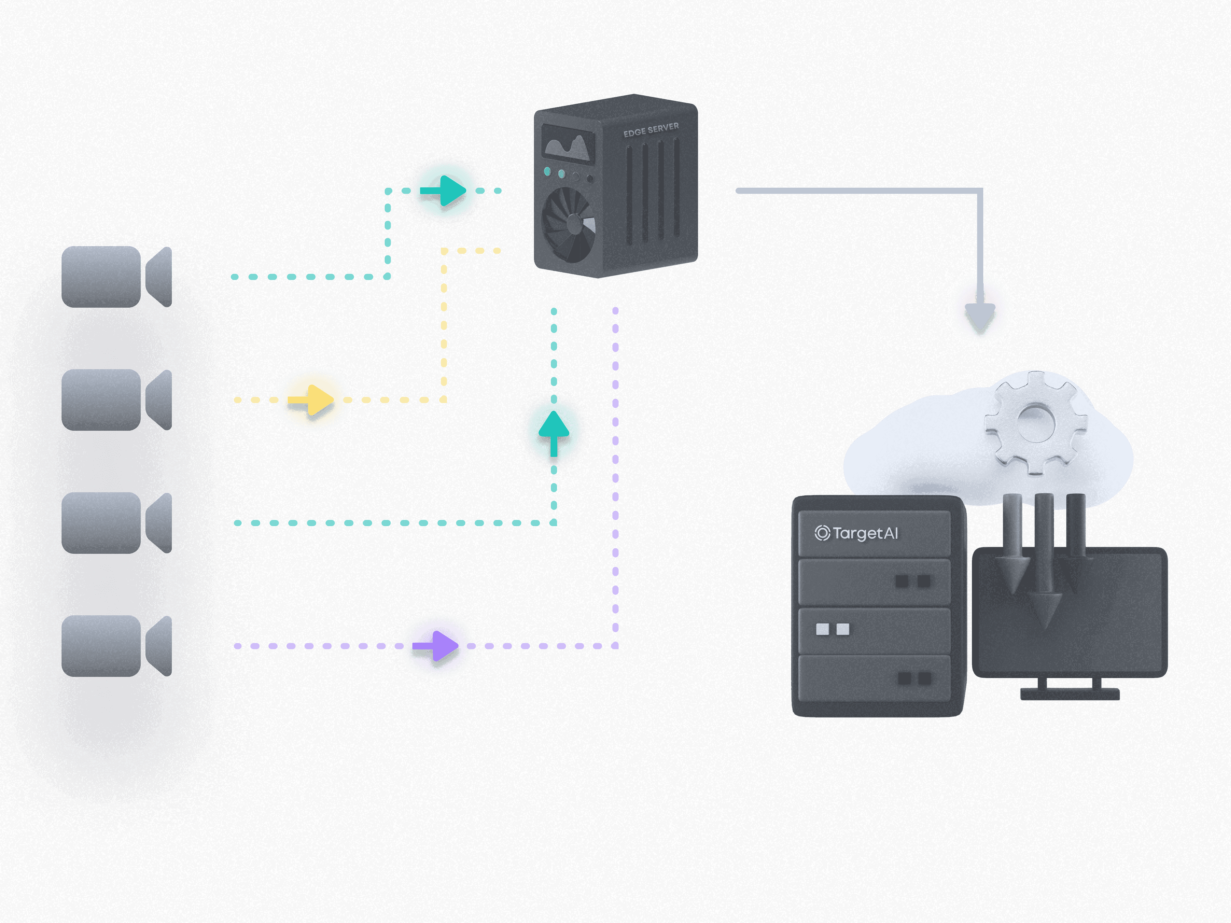 infra-setup